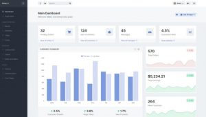 Bảng điều khiển và quản trị website