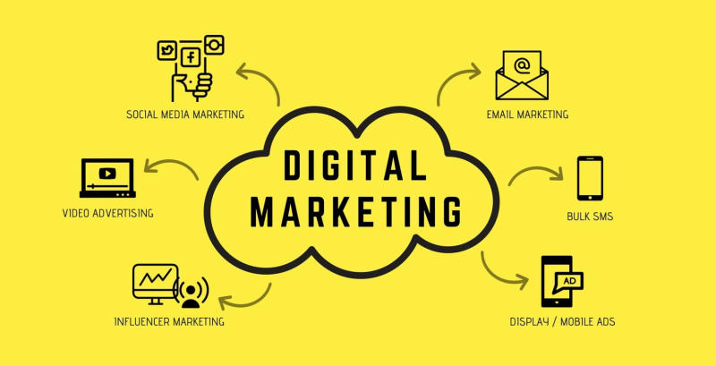 chiến lược digital marketing